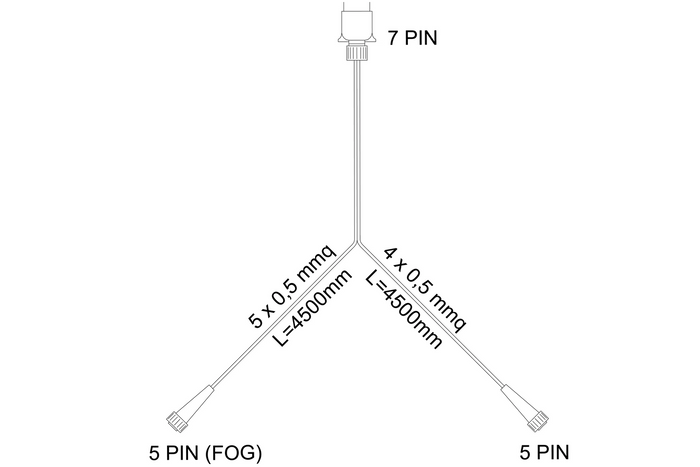ASPÖCK MULTILED IV LED-bakljus + ASPÖCK-kablage 4,5m 7-polig